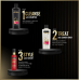 Tresemme Smooth and Shine Shampoo 450ml.