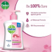 Dettol Hand Soap Hygienic Skin Care 225ml.